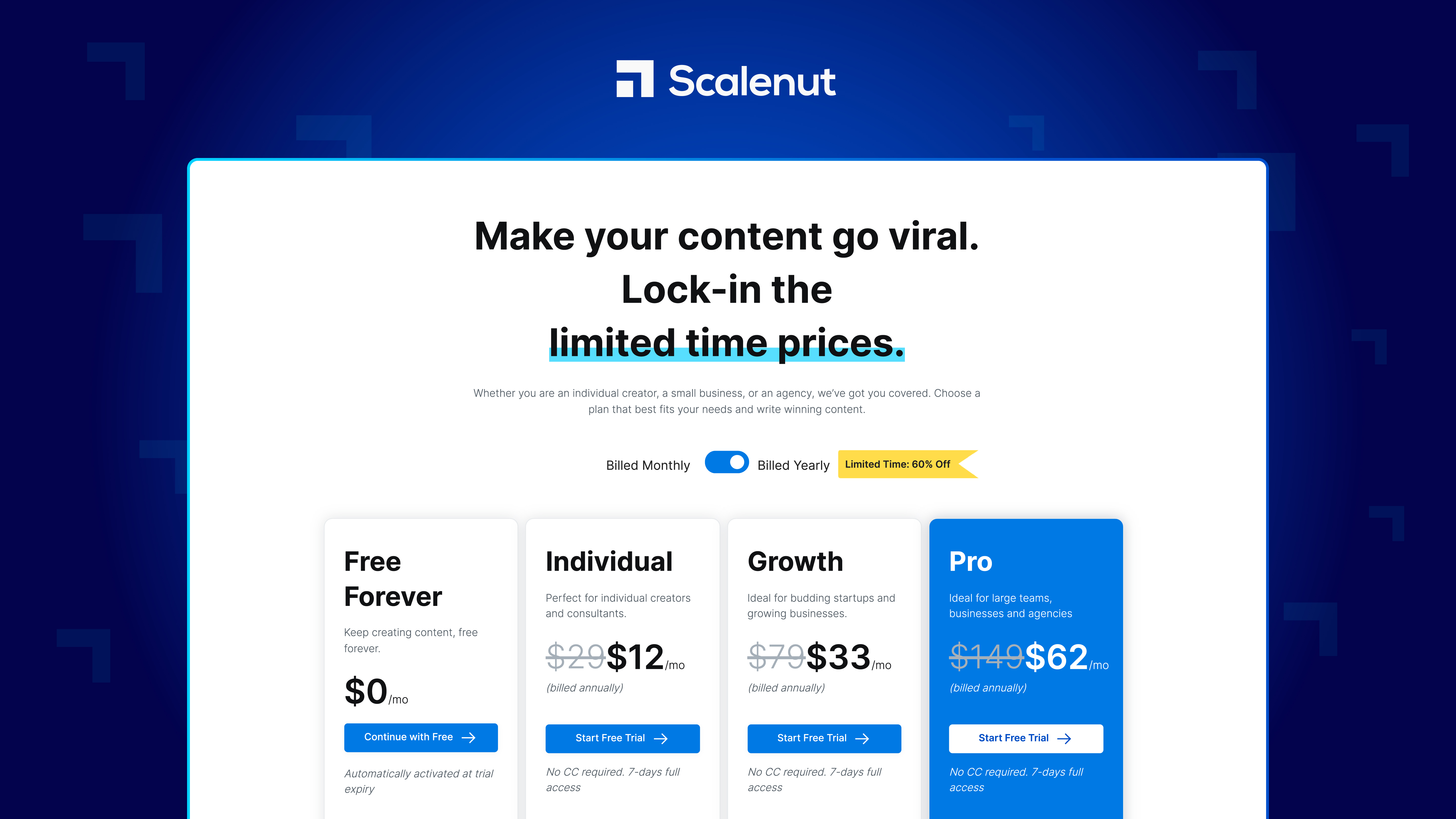 Scalenut : 10% OFF Promo